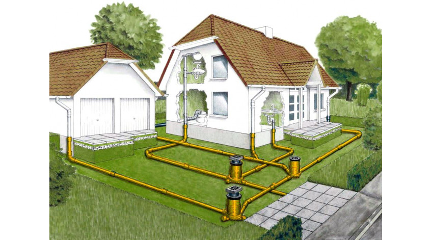 Каналізація в будинках з СИП панелей - особливості монтажу та поради з укладання